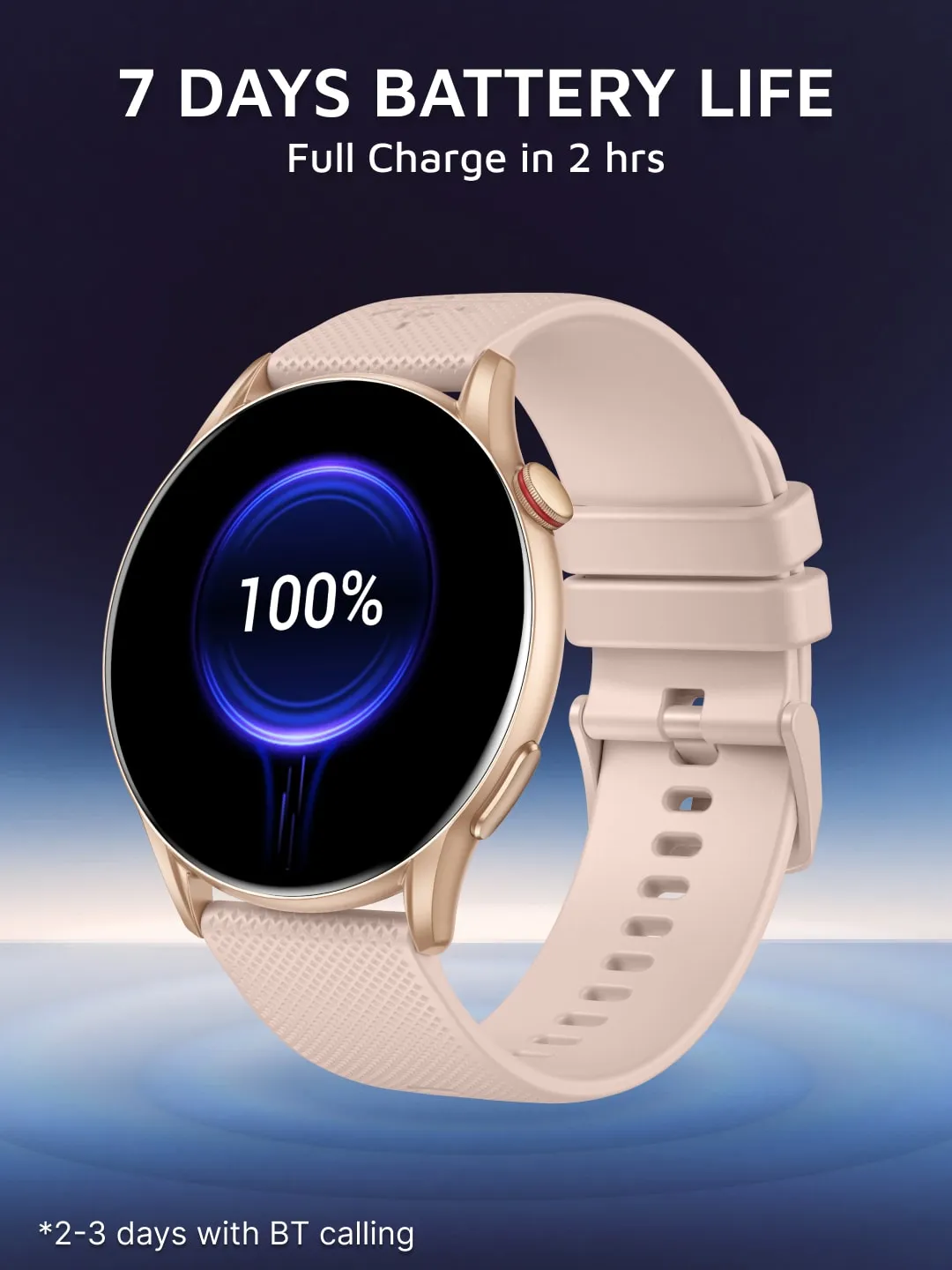 Ace XR 1.43" Super Retina Amoled Display, 466 * 466 Resolution, 850 NITS Peak Brightness, BT Calling, Health Tracking (Rose Gold Silicone Strap)