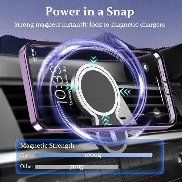 For Apple iPhone 14 MagSafe Magnetic Case with HaloLock Shockproof Military Grade Protection Scratch Resistant Back Clear Protective Cover (Purple)