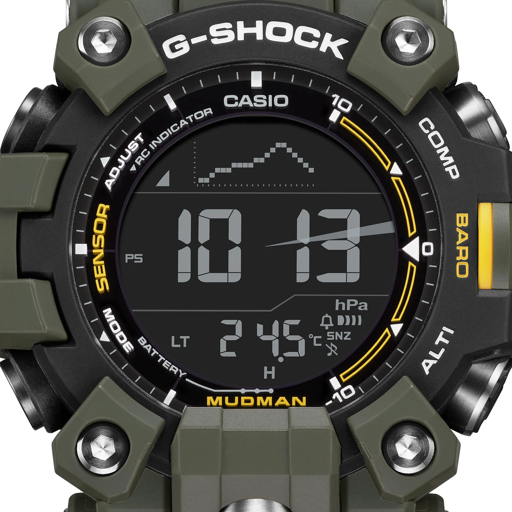 GW9500-3D