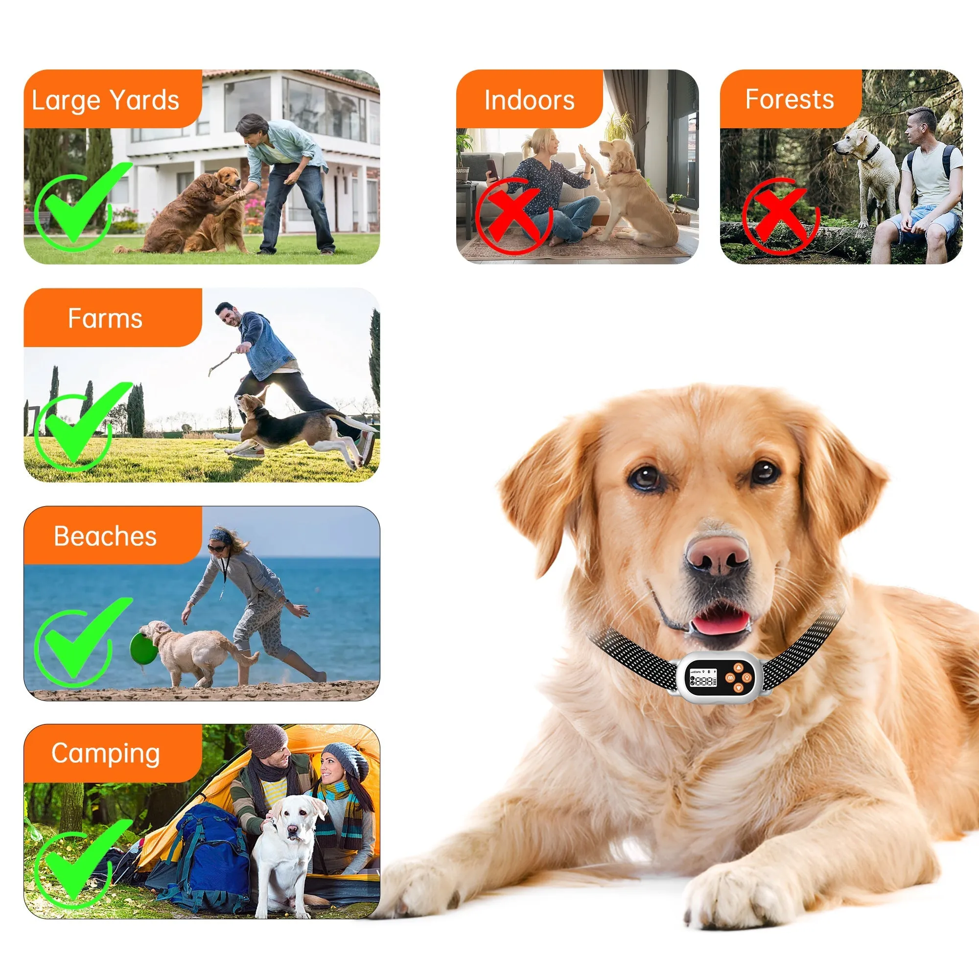 Pawfey SmartPro F820 GPS Wireless Dog Fence Collar