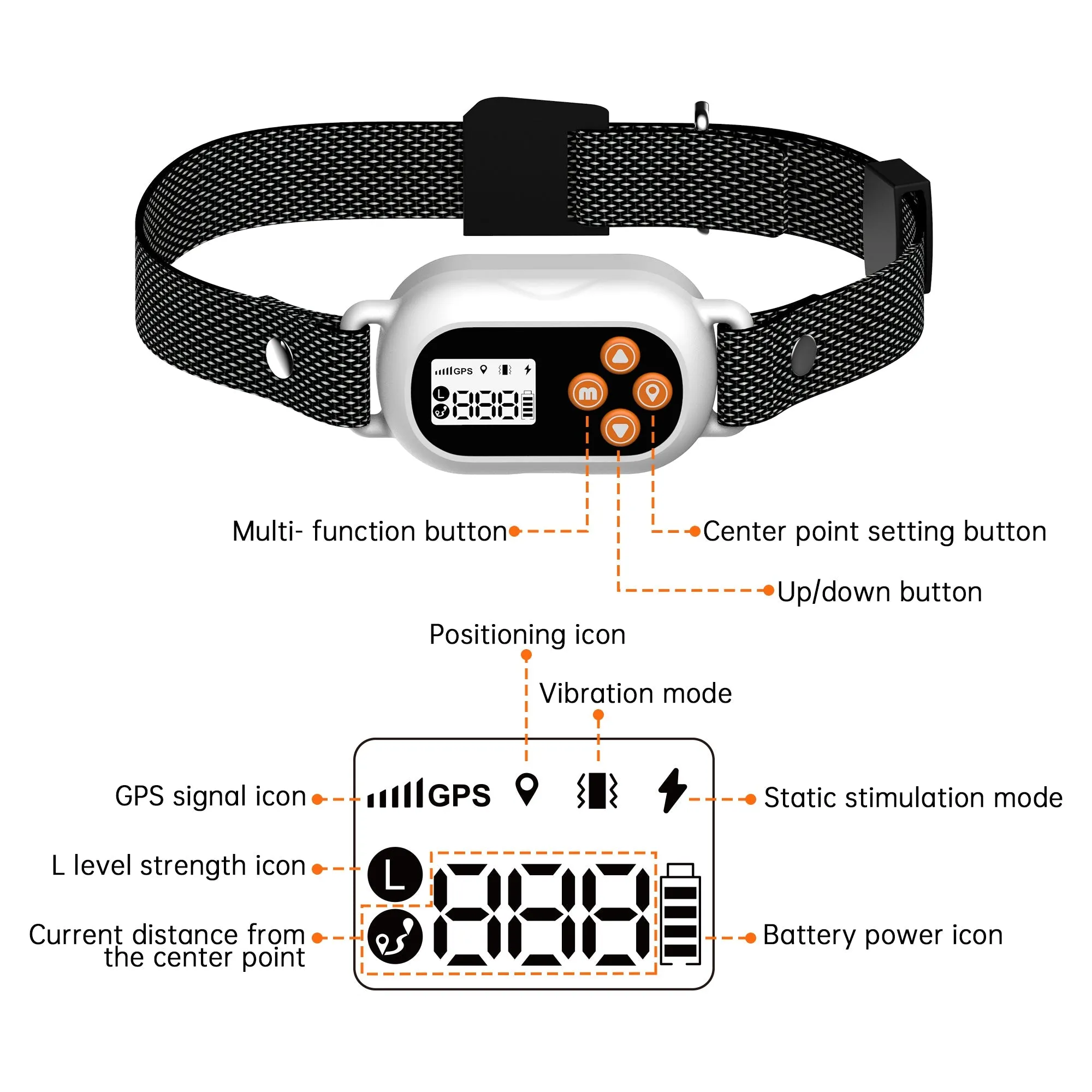 Pawfey SmartPro F820 GPS Wireless Dog Fence Collar