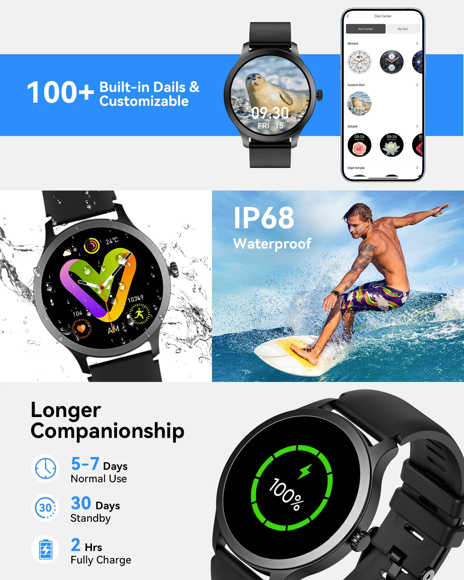 Smart Watch for Men Answer/Make Call, 1.32" Smartwatch Gifts with Blood Oxygen/Heart Rate/Sleep Monitor, IP68 Waterproof Fitness Tracker Step Calorie Counter Pedometer Workout Watch for Android iOS